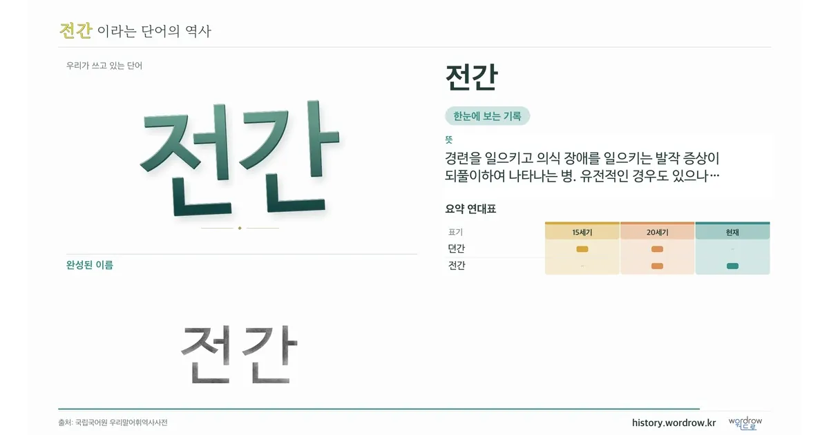 전간 대표 이미지