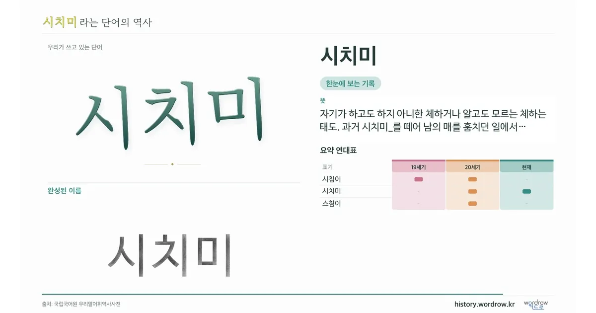 시치미 대표 이미지