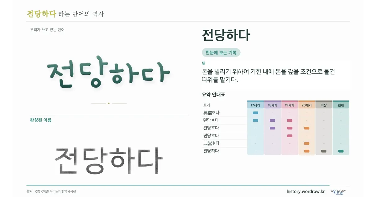 전당하다 대표 이미지
