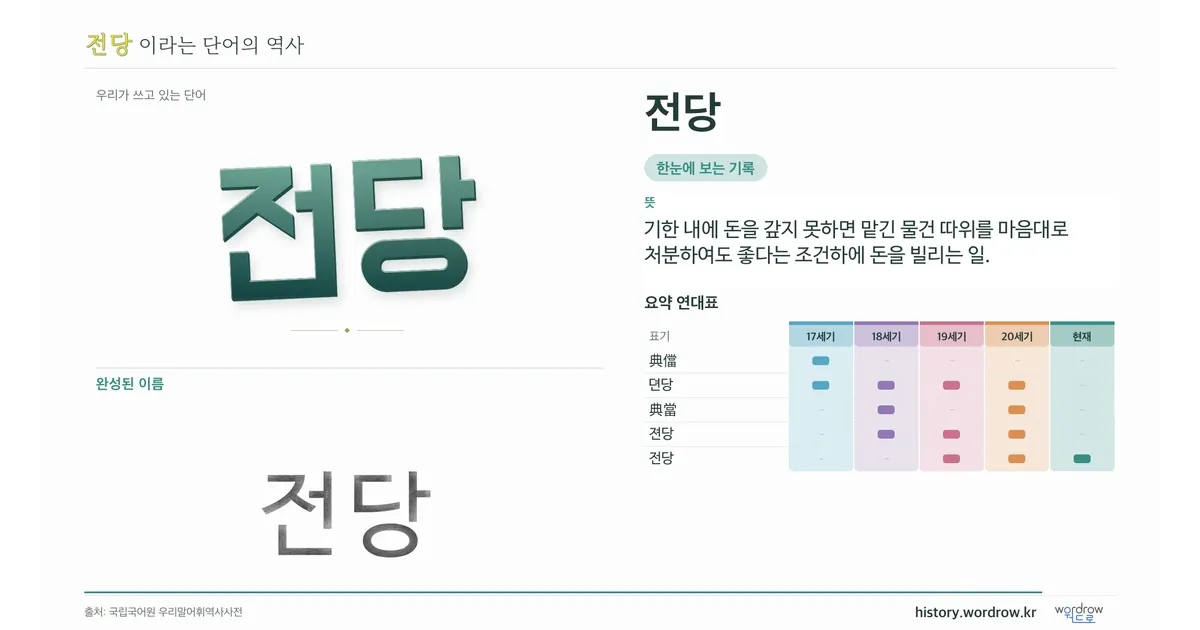 전당 대표 이미지