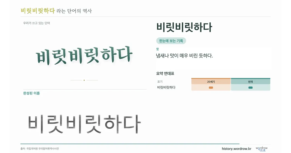 비릿비릿하다 대표 이미지