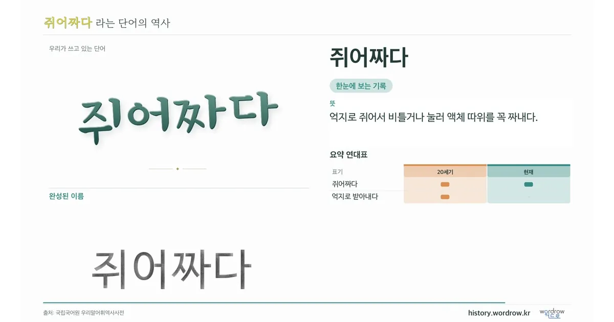 쥐어짜다 대표 이미지