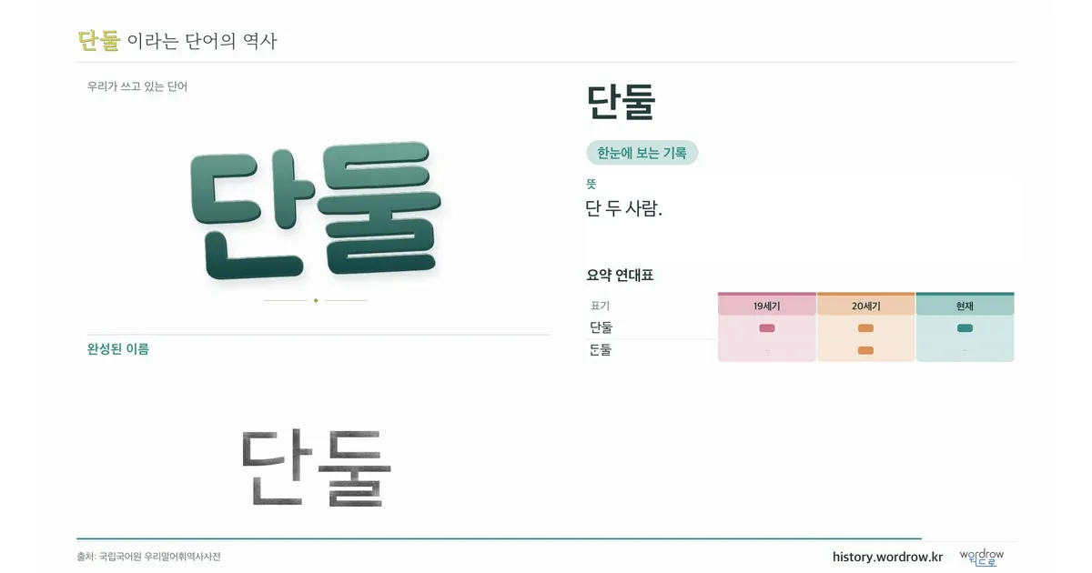 단둘 대표 이미지