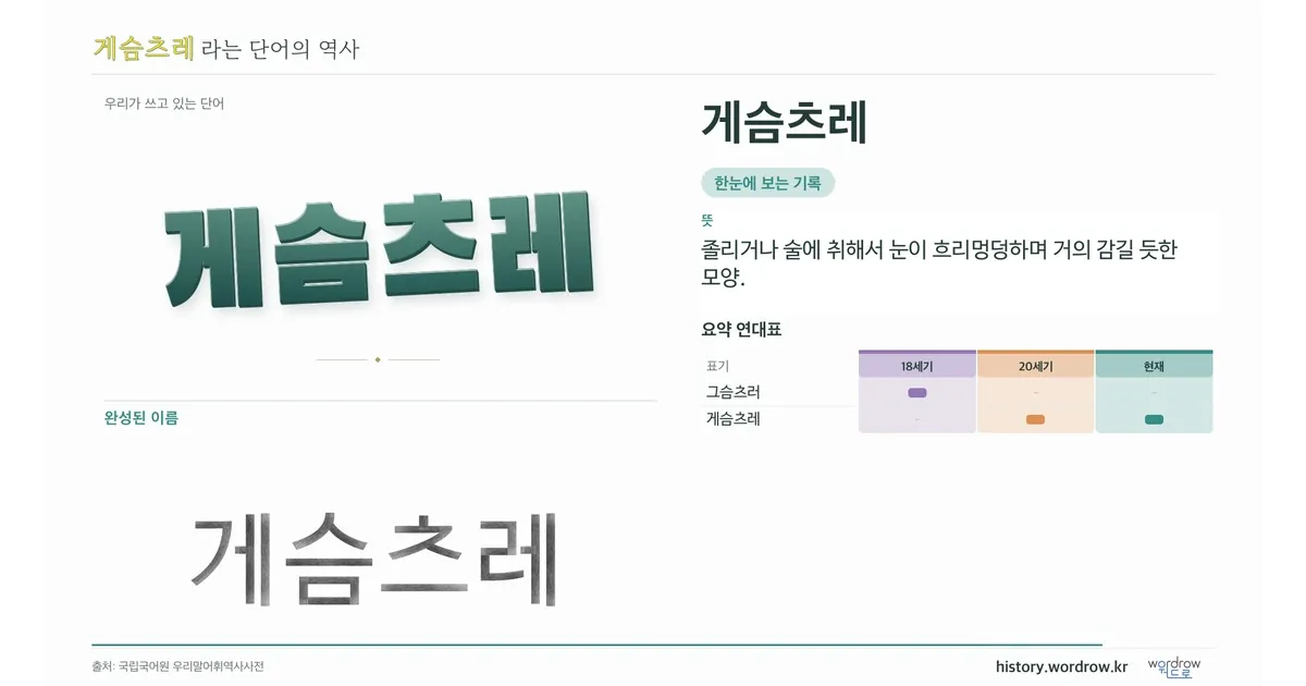 게슴츠레 대표 이미지