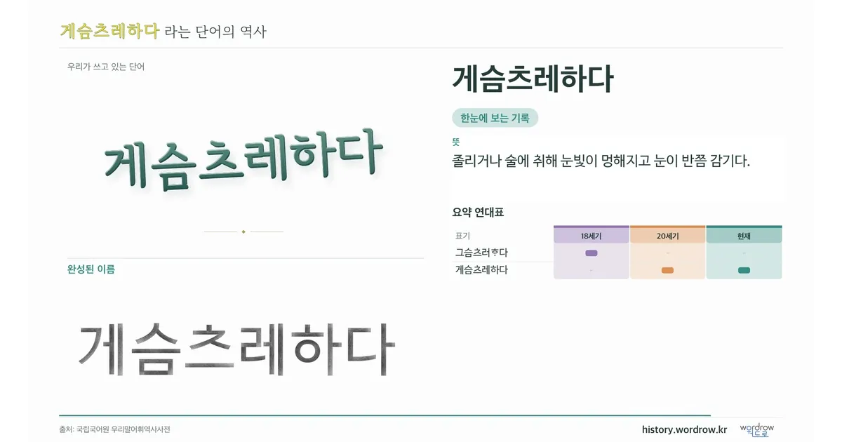 게슴츠레하다 대표 이미지