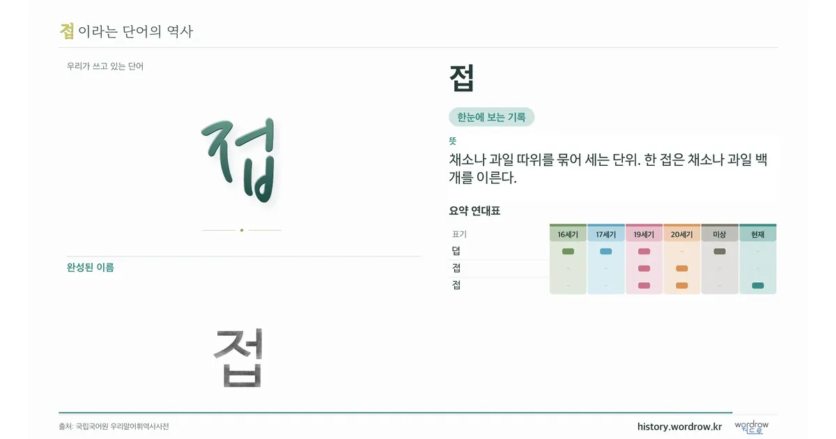 접 대표 이미지