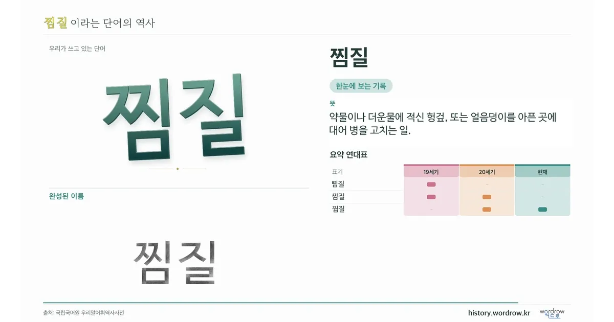 찜질 대표 이미지