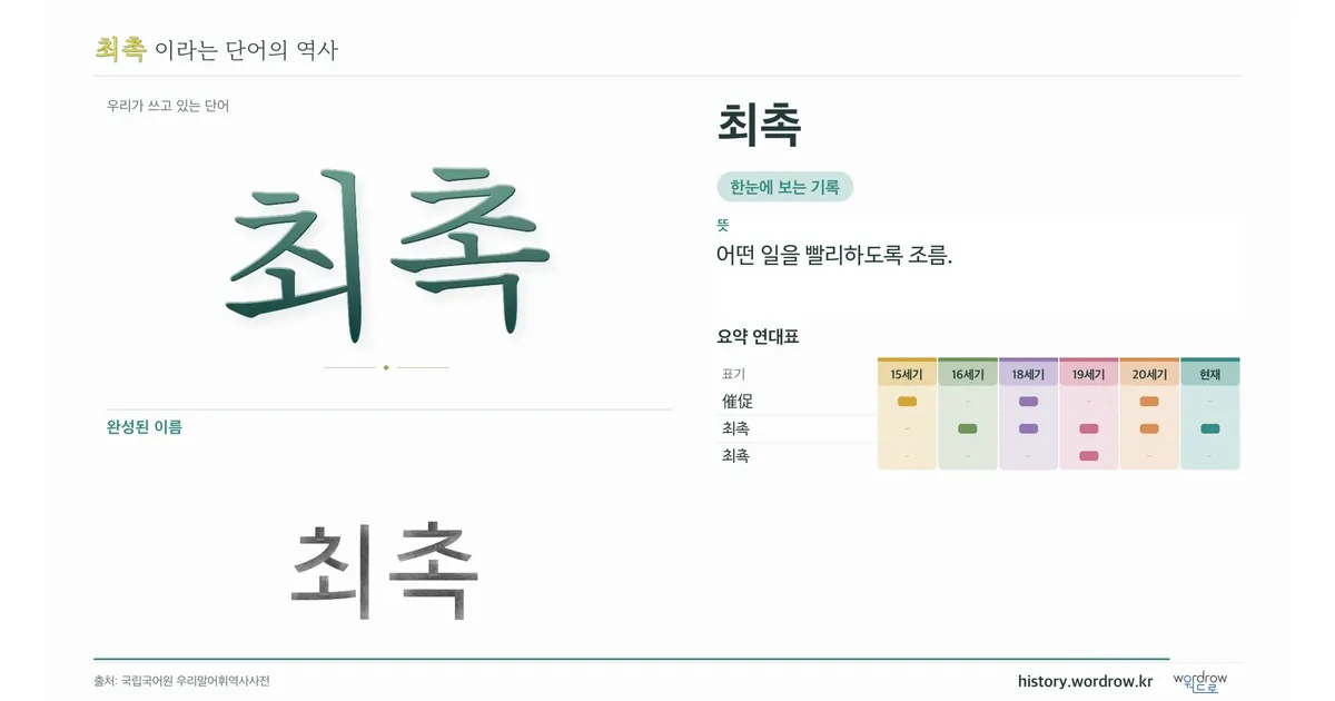 최촉 대표 이미지
