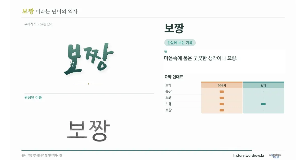 보짱 대표 이미지