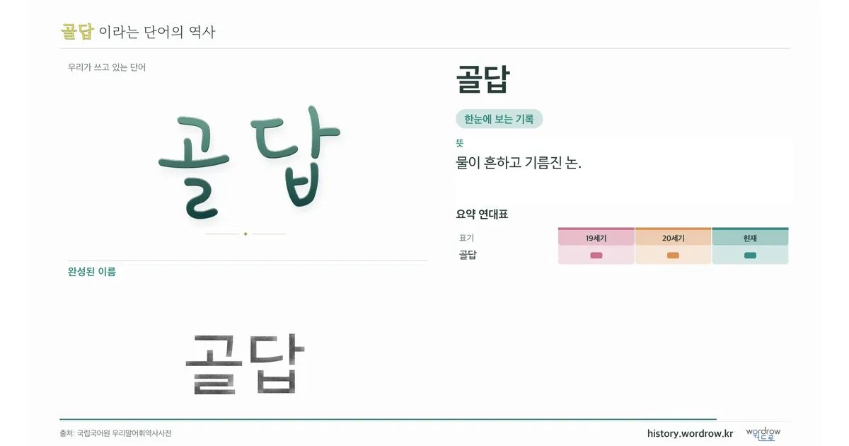 골답 대표 이미지