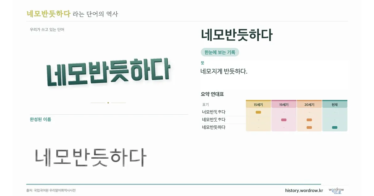 네모반듯하다 대표 이미지