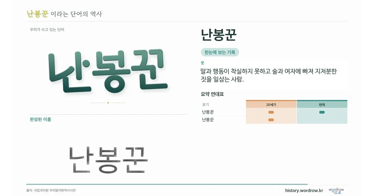 난봉꾼 대표 이미지