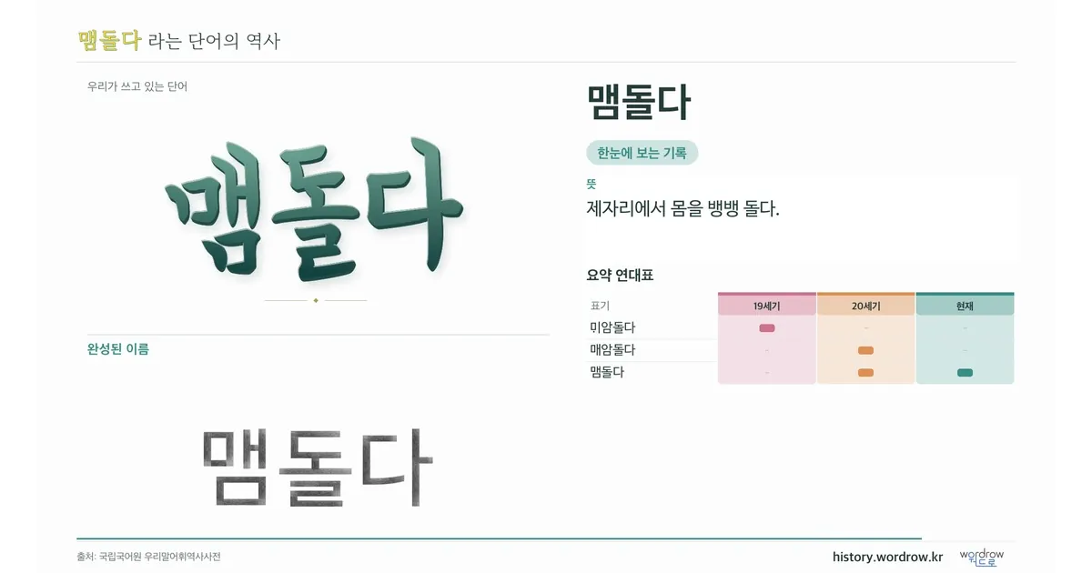 맴돌다 대표 이미지