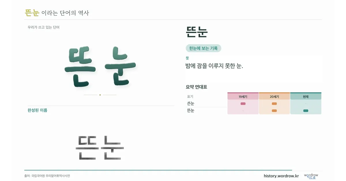 뜬눈 대표 이미지