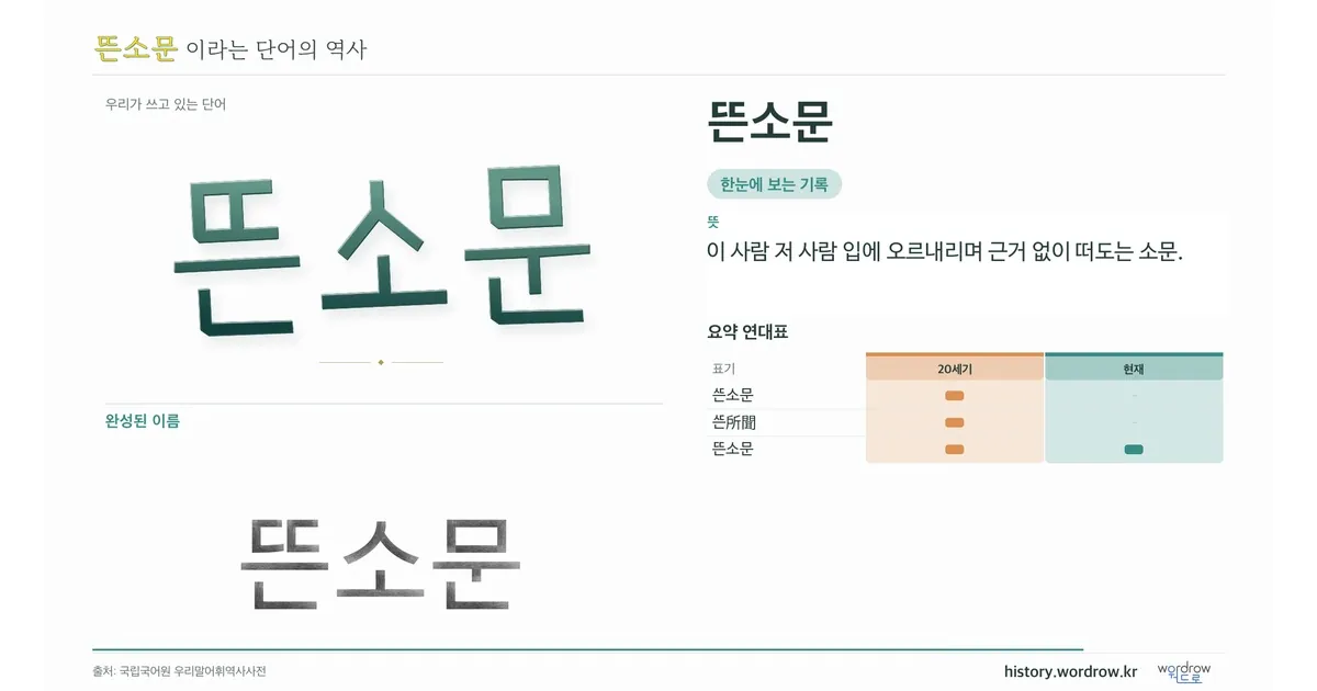 뜬소문 대표 이미지