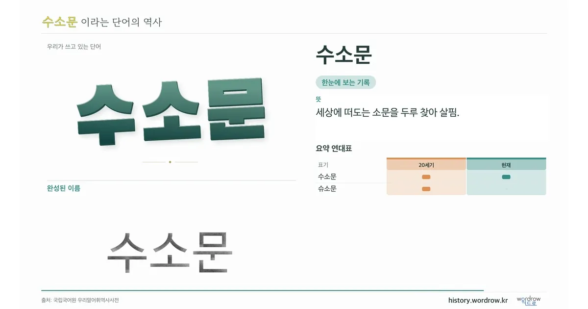 수소문 대표 이미지