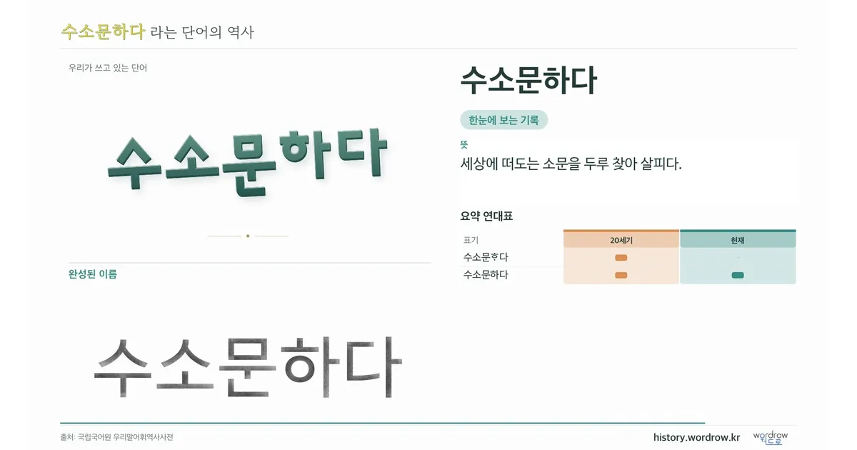 수소문하다 대표 이미지