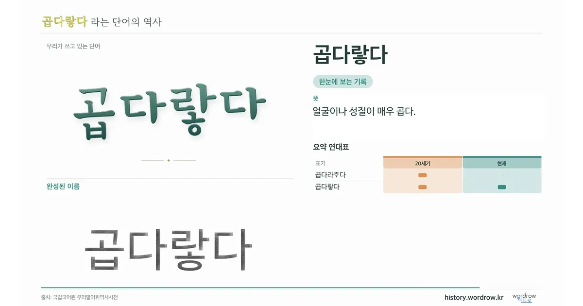 곱다랗다 대표 이미지