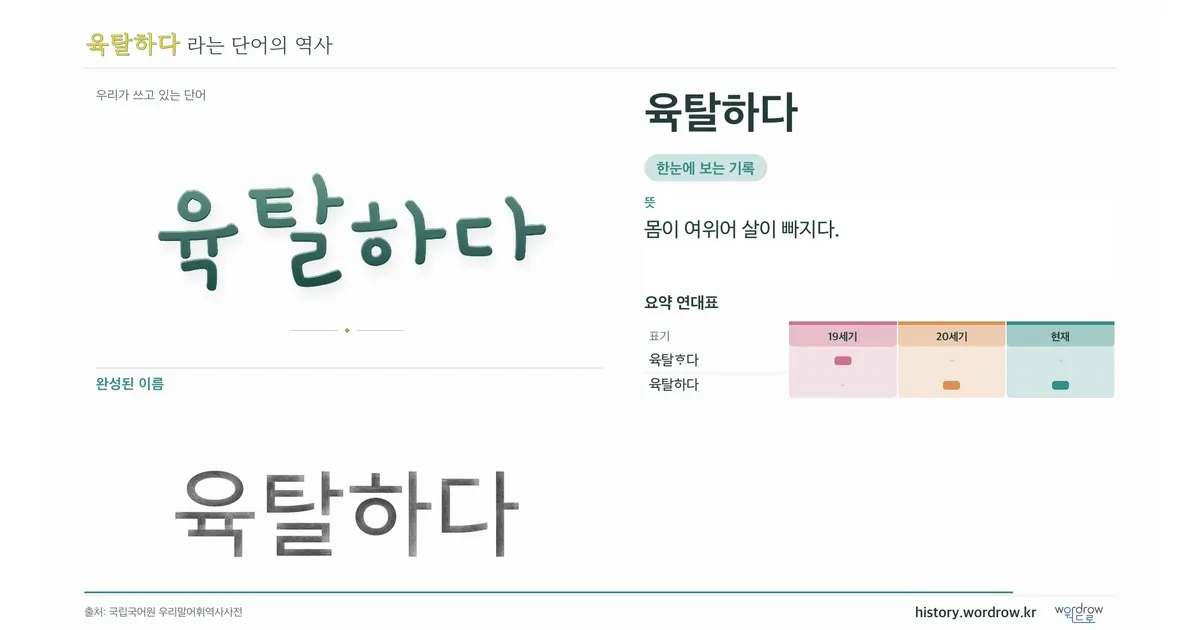 육탈하다 대표 이미지