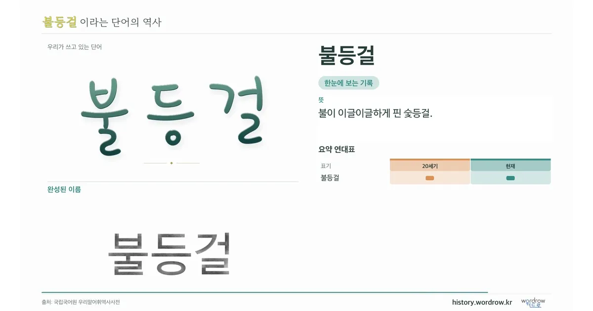 불등걸 대표 이미지
