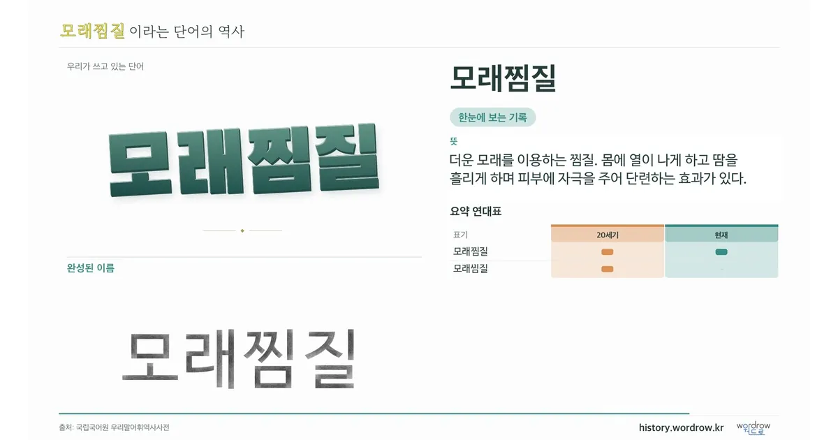 모래찜질 대표 이미지