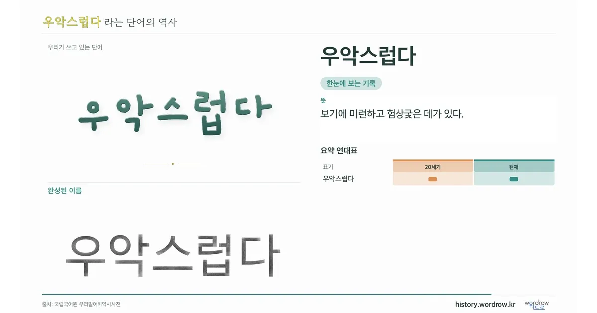 우악스럽다 대표 이미지