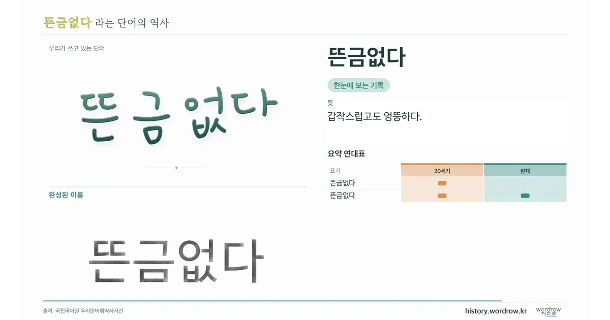 뜬금없다 대표 이미지