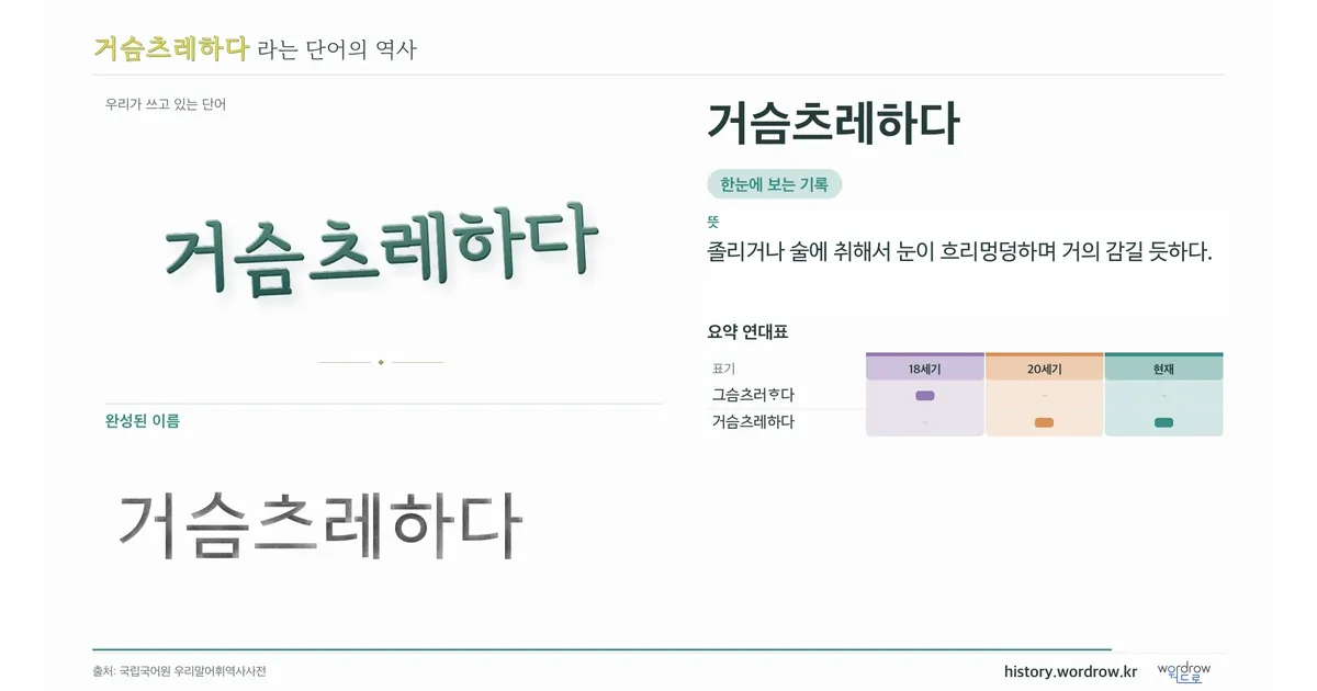 거슴츠레하다 대표 이미지