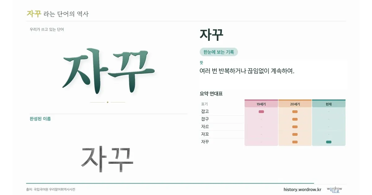 자꾸 대표 이미지
