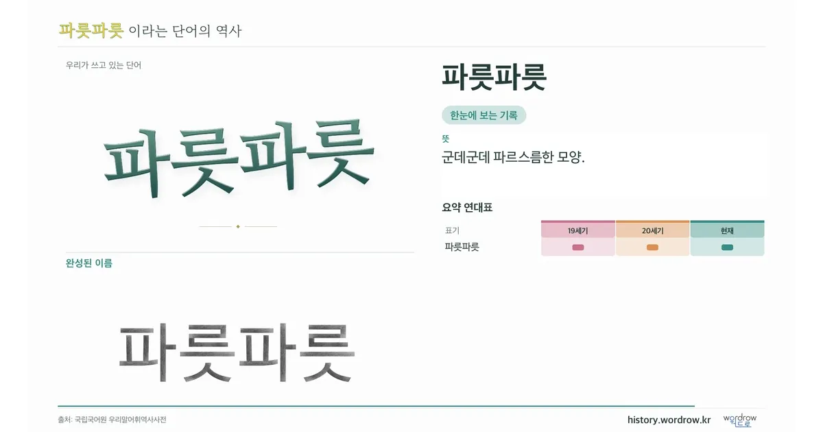 파릇파릇 대표 이미지