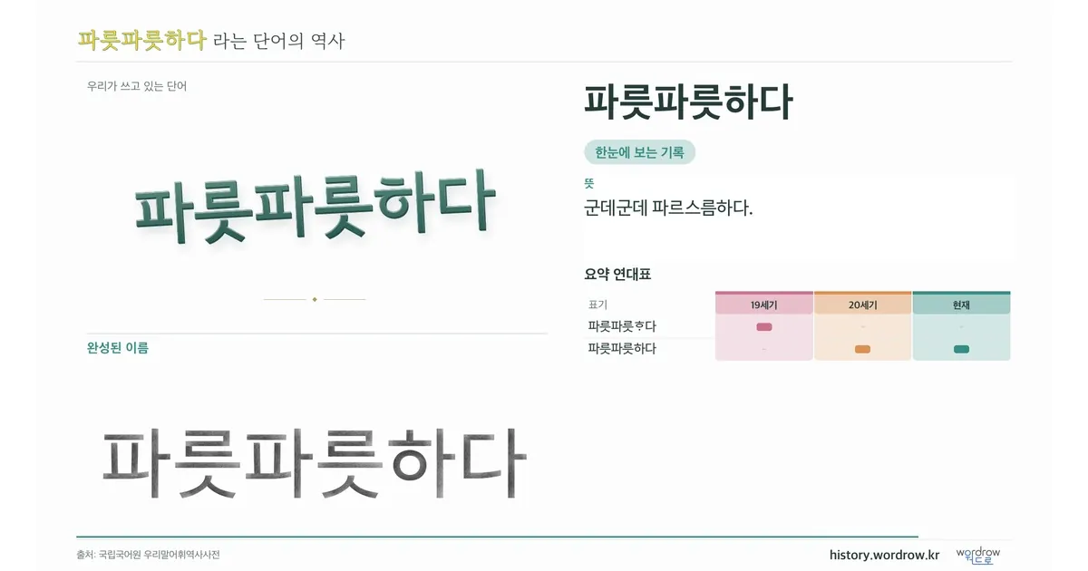 파릇파릇하다 대표 이미지