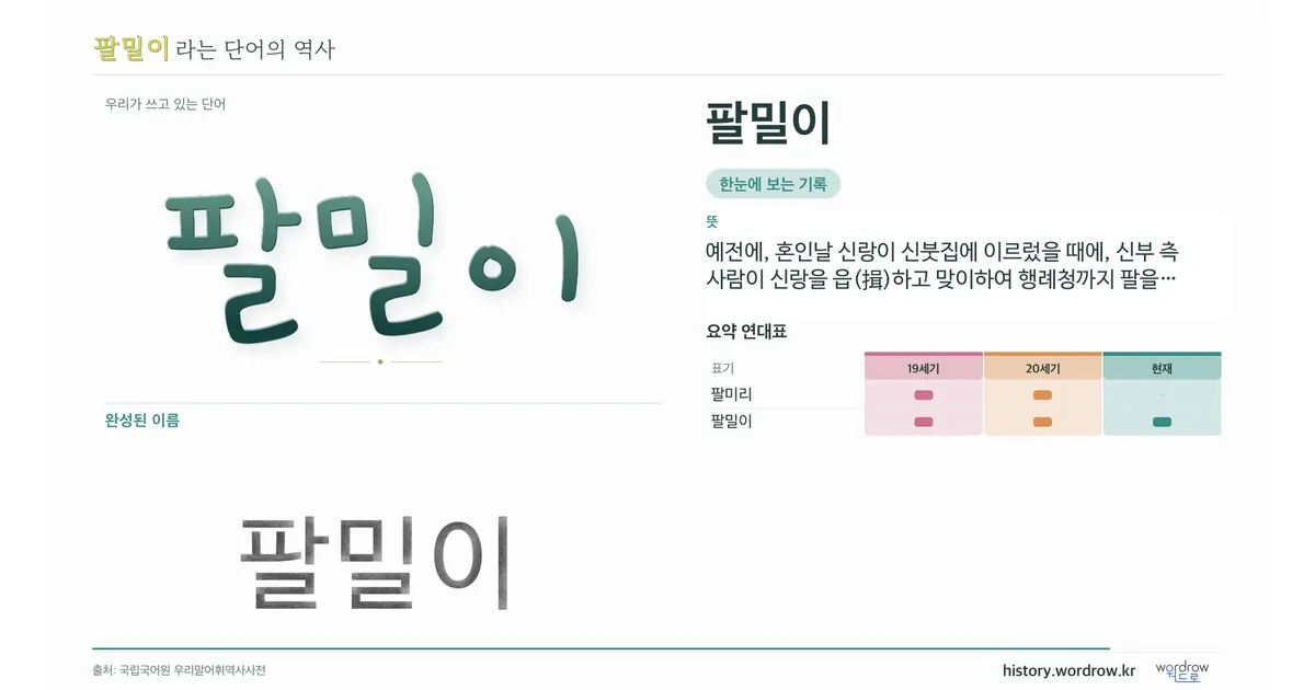 팔밀이 대표 이미지