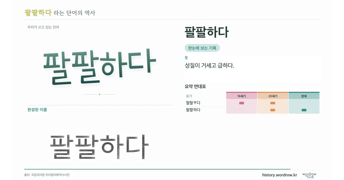 팔팔하다 대표 이미지