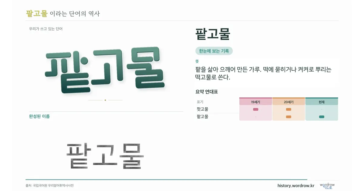팥고물 대표 이미지