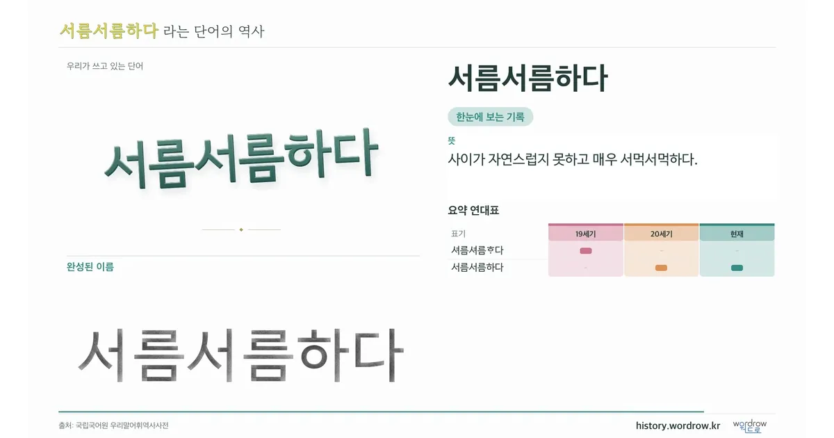 서름서름하다 대표 이미지
