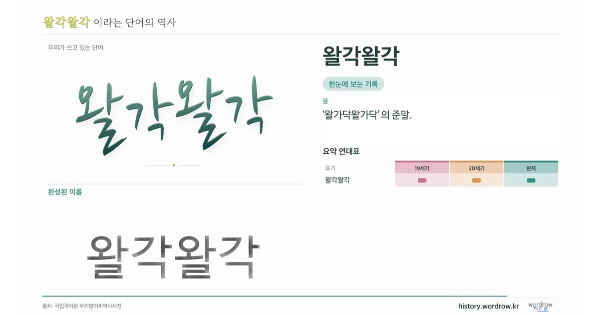 왈각왈각 대표 이미지
