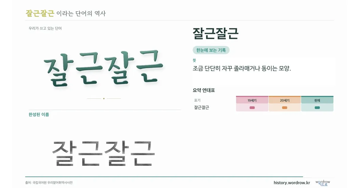잘근잘근 대표 이미지
