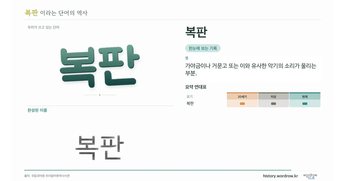 복판 대표 이미지