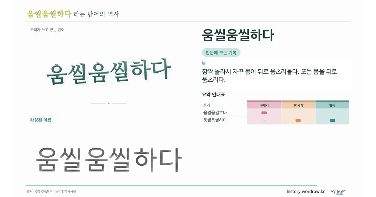움씰움씰하다 대표 이미지