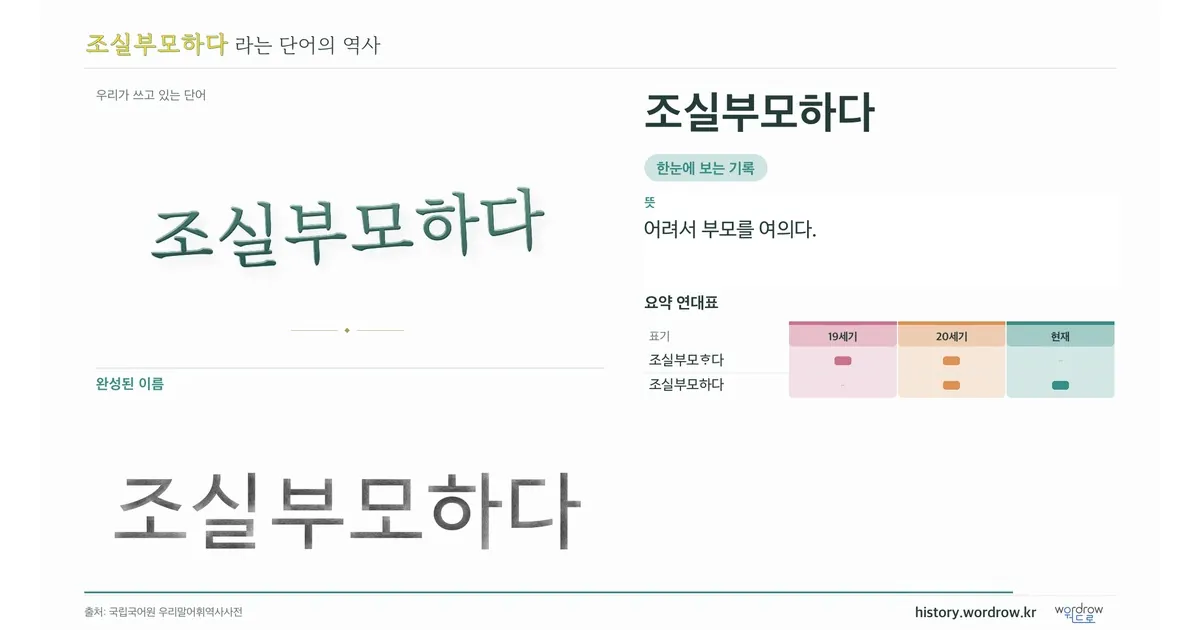 조실부모하다 대표 이미지