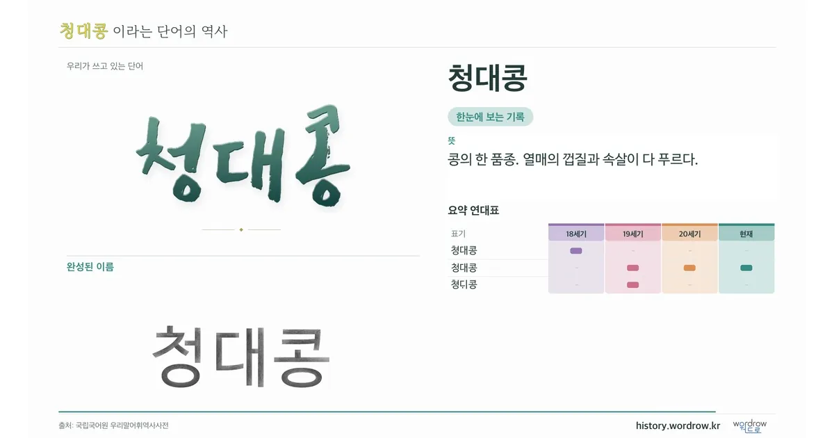 청대콩 대표 이미지