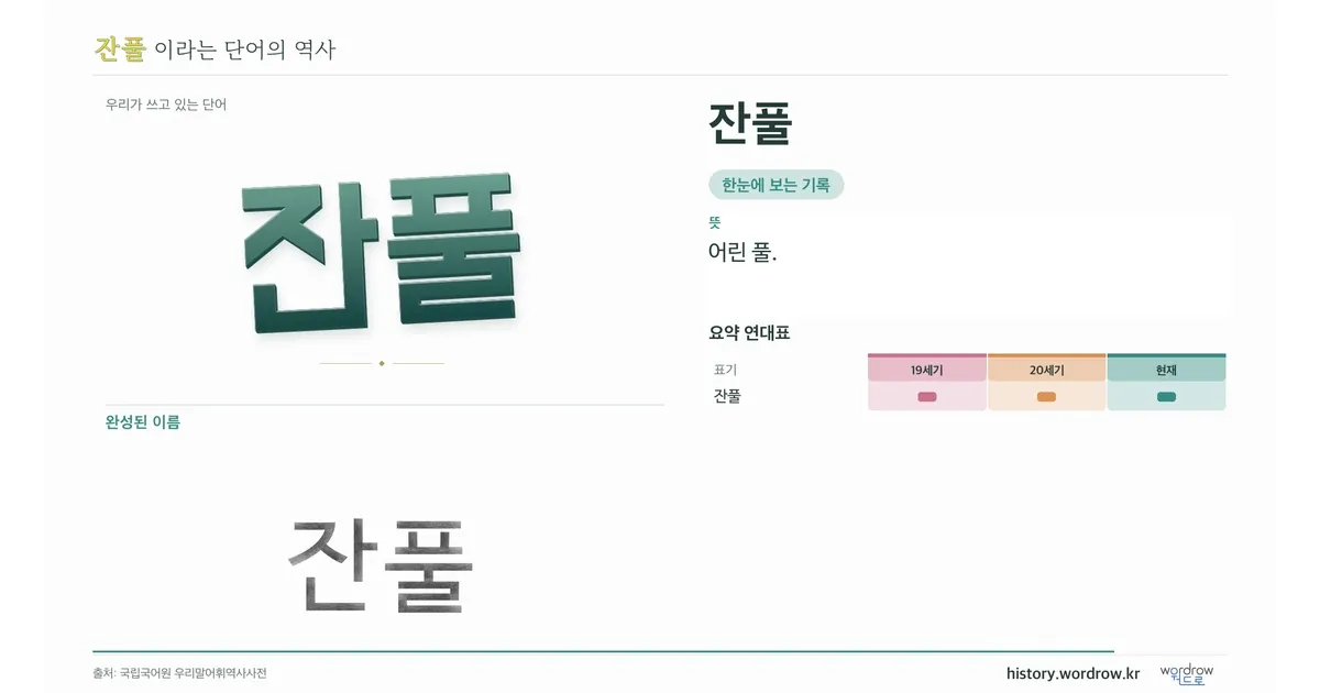 잔풀 대표 이미지