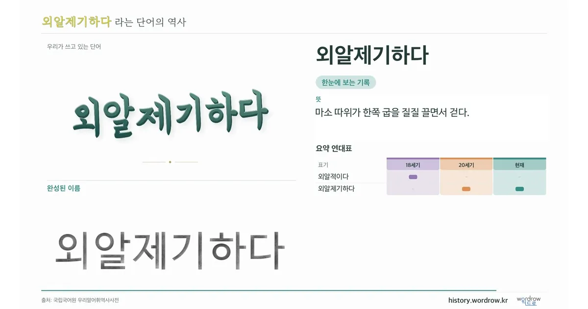 외알제기하다 대표 이미지