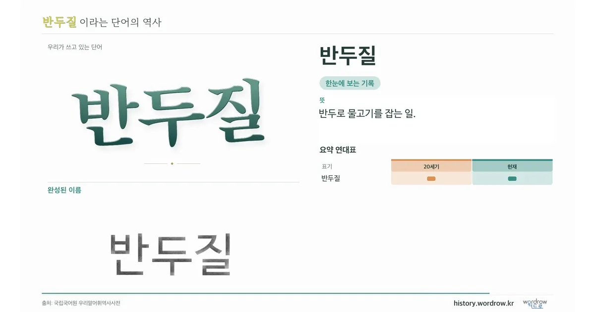 반두질 대표 이미지
