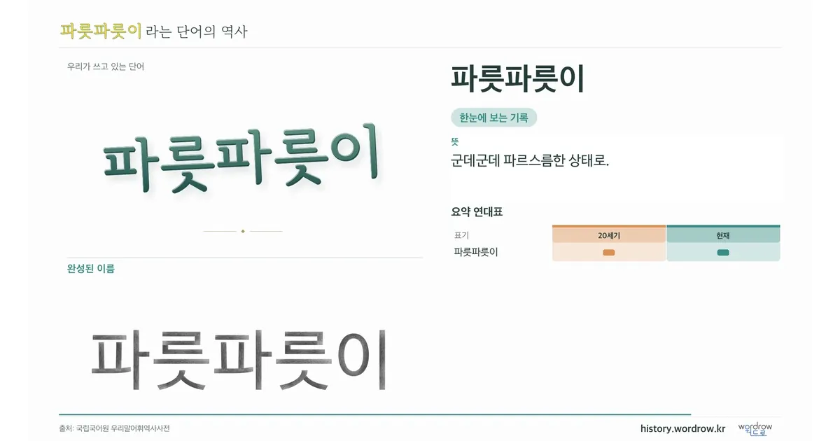 파릇파릇이 대표 이미지