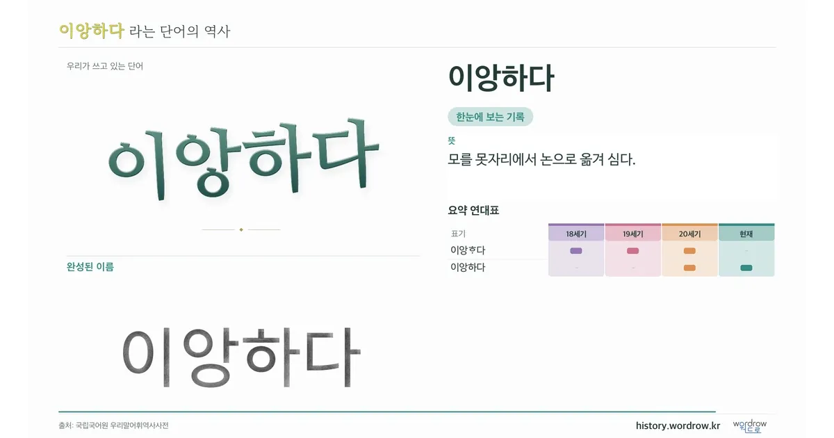 이앙하다 대표 이미지