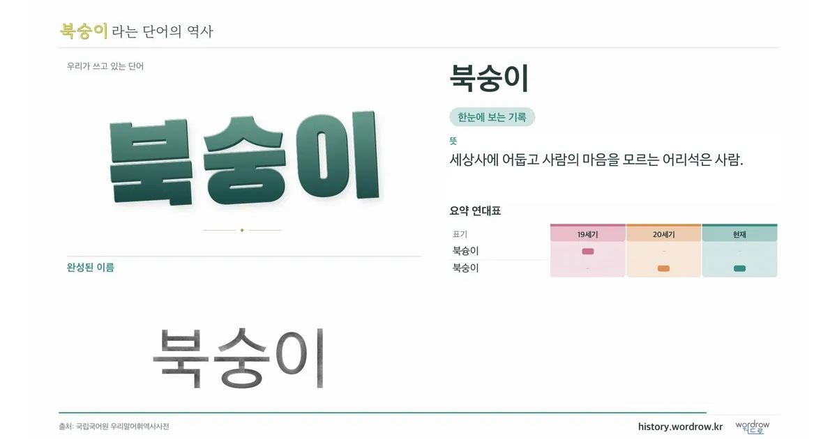 북숭이 대표 이미지