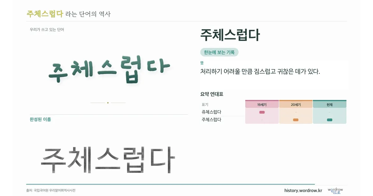 주체스럽다 대표 이미지