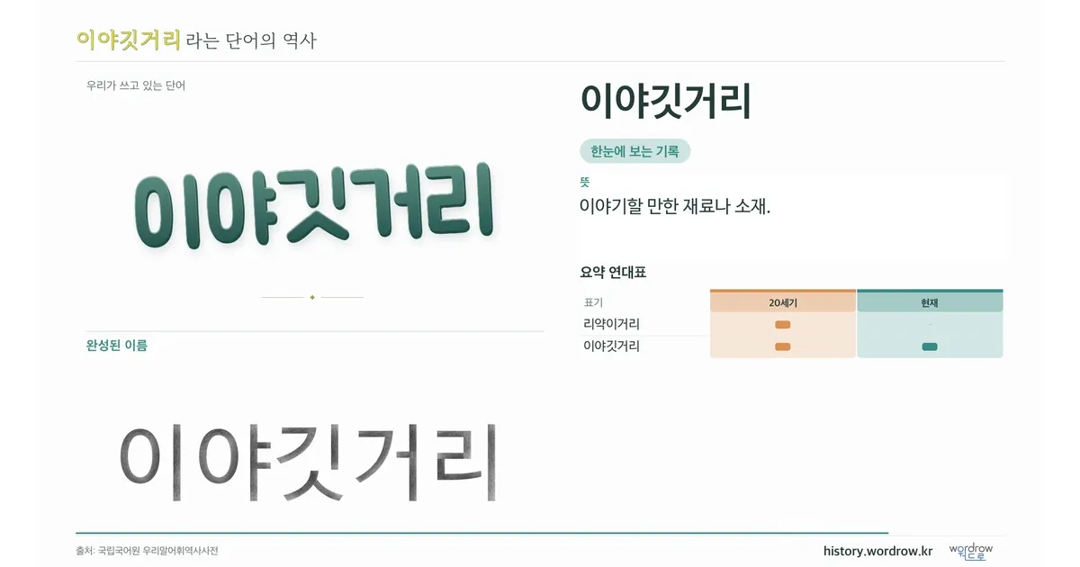 이야깃거리 대표 이미지