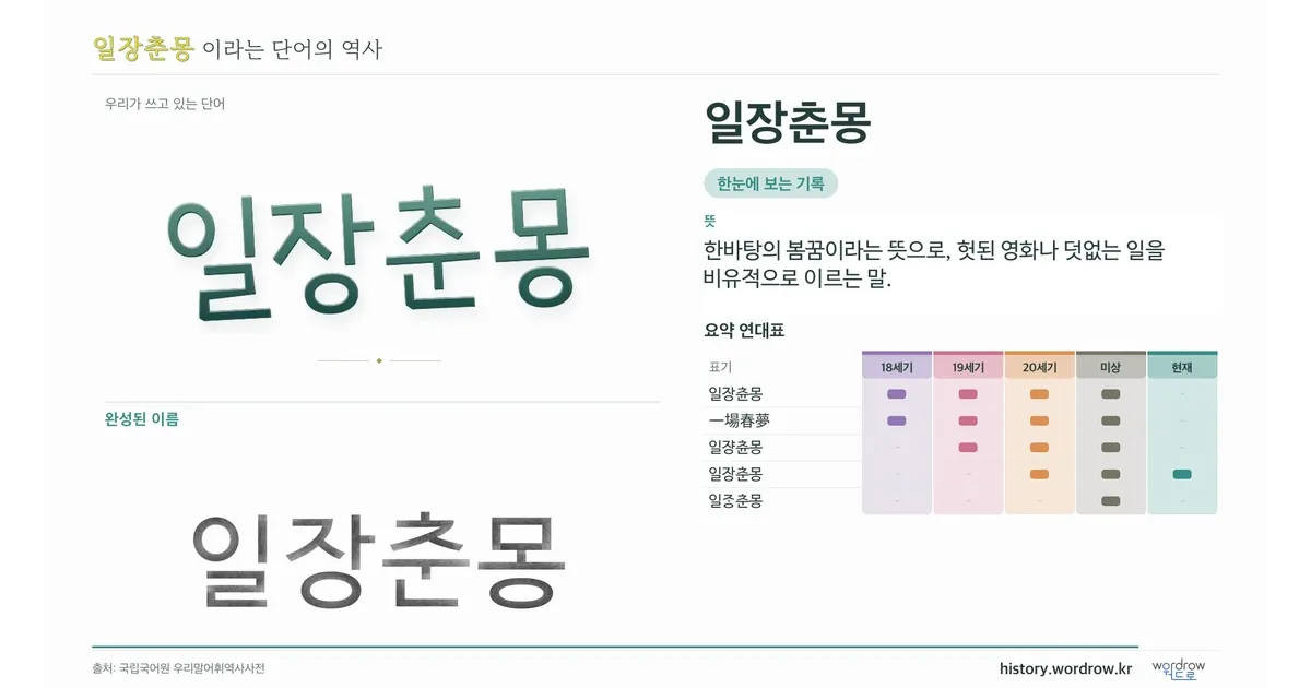 일장춘몽 대표 이미지